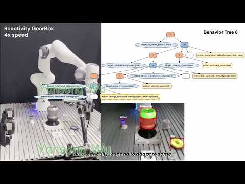 Gearbox assembly robot demonstration